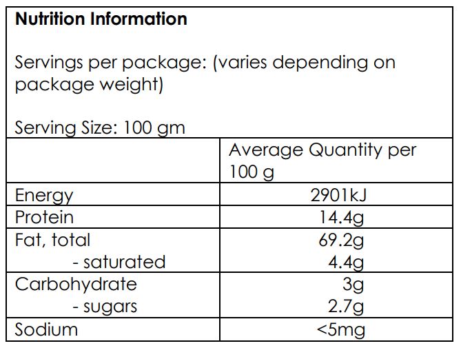PREMUIM WALNUTS KERNELS
