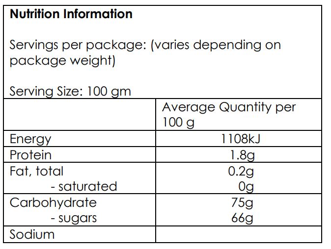 PREMIUM DATES PITTED