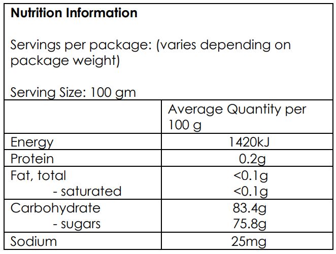 ORGANIC TASMANIAN LEATHERWOOD HONEY