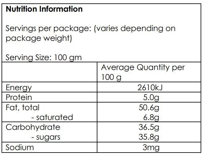 AUSTRALIAN HONEY ROASTED MACADAMIAS