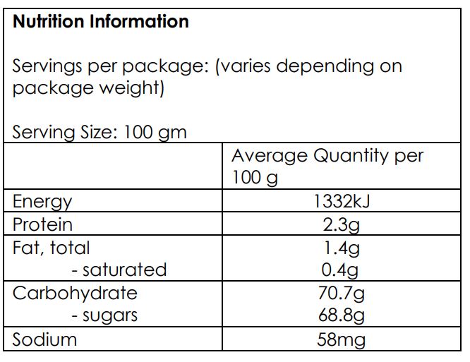 AUSTRALIAN MUSCATELS