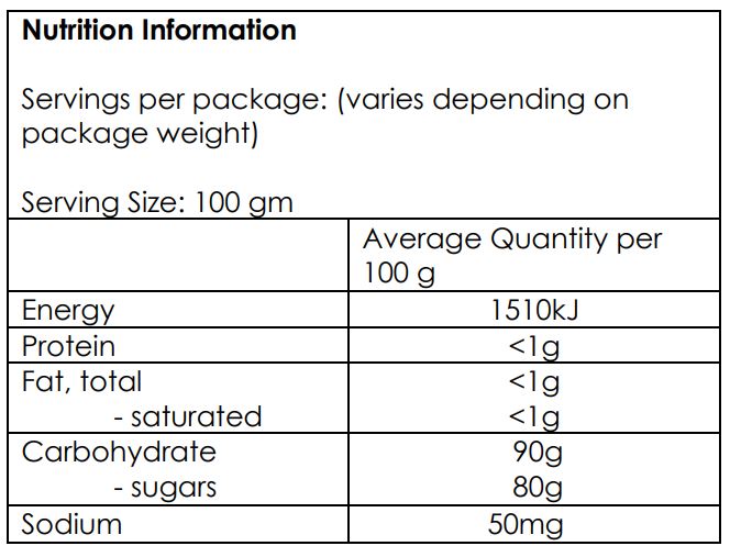 NATURAL PAWPAW SPEARS