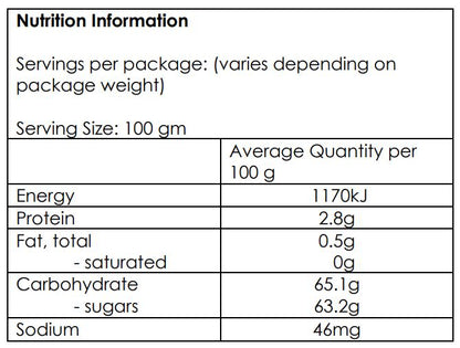 AUSTRALIAN NATURAL CURRANTS