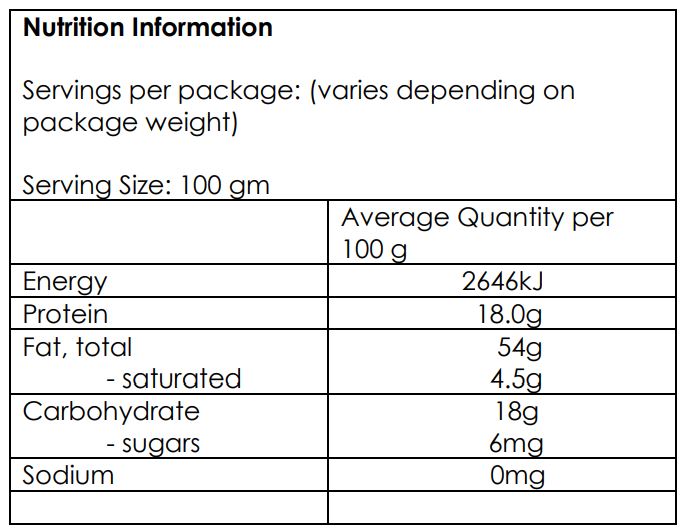 RAW PREMIUM PINENUTS
