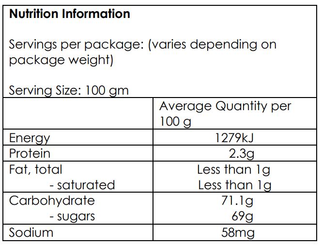 AUSTRALIAN NATURAL RAISINS