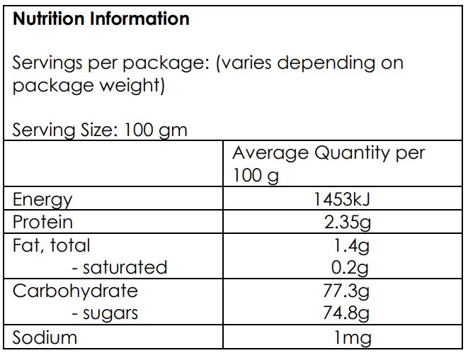 NATURAL THOMPSON RAISINS